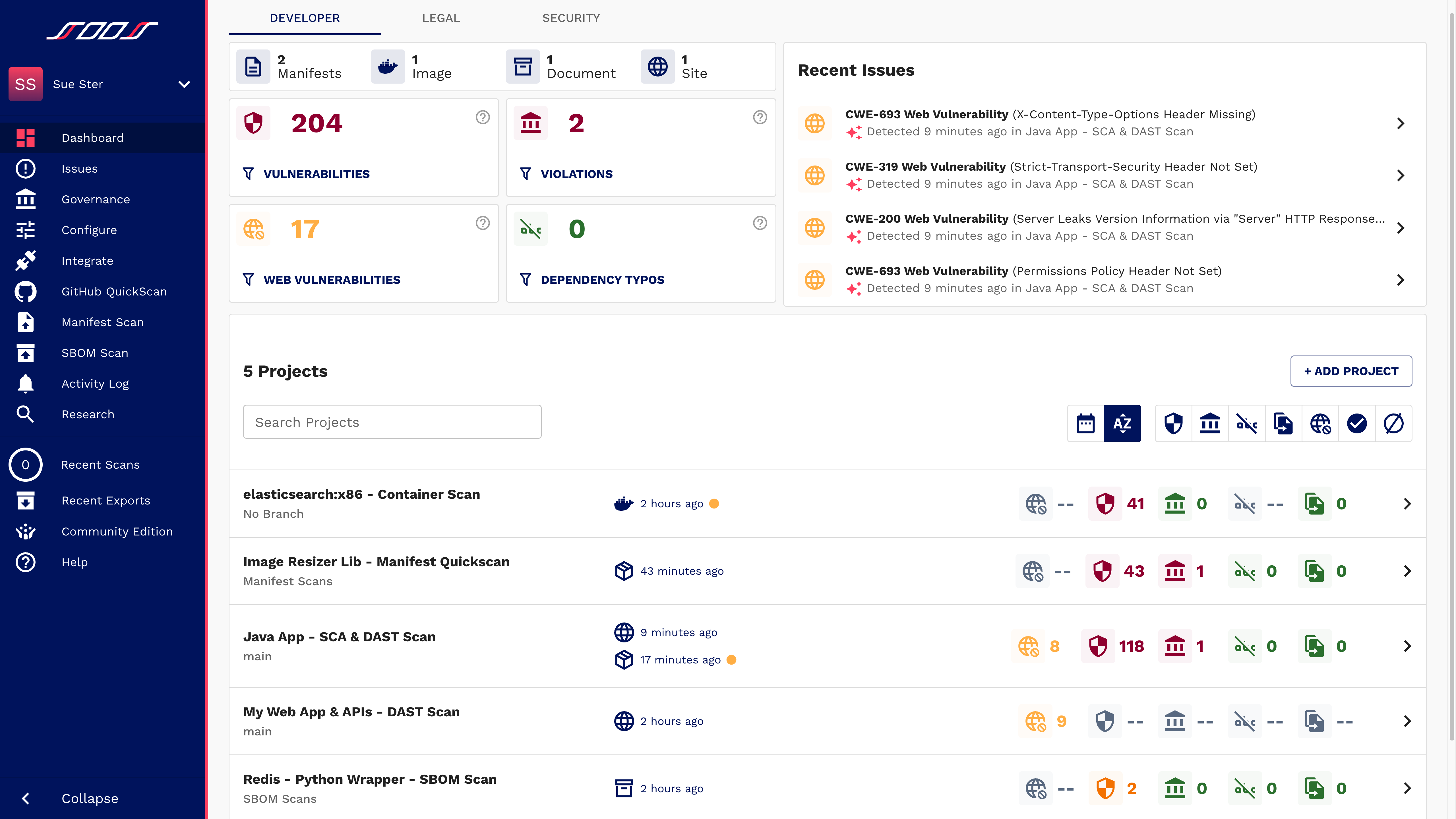 A screenshot of a web dashboard showing high level stats for a suite of projects
